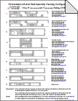 Fire Stop Quick Reference