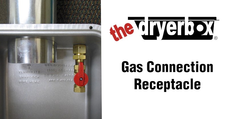 The Dryerbox Doubles As A Gas Connection Receptacle Dryerbox