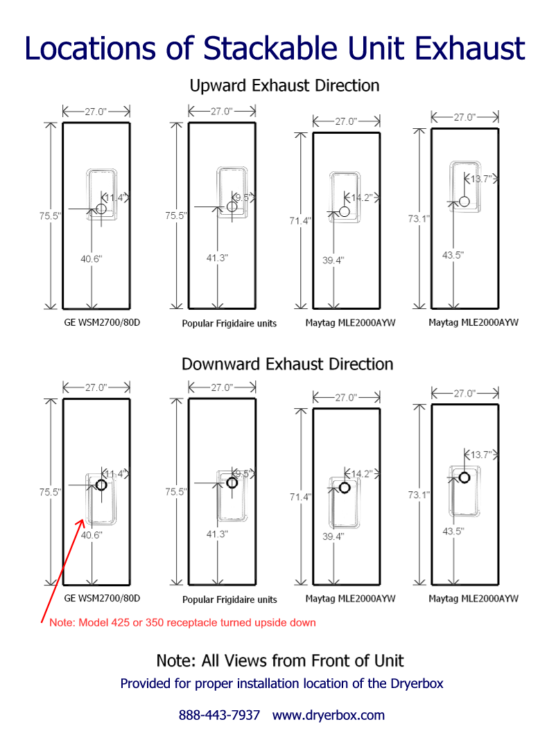 Washer and dryer on sale rough in dimensions