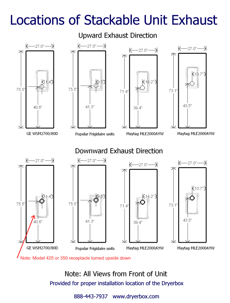Architectural Engineering Information Dryerbox Mechanical Code 
