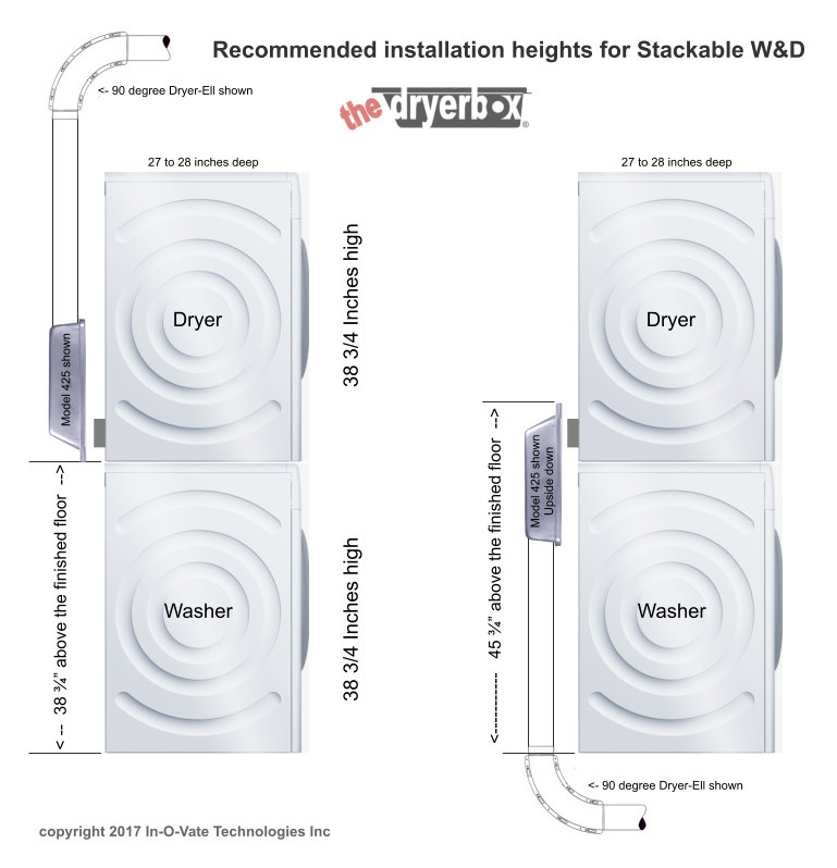 Stackable washer and dryer deals rough in dimensions